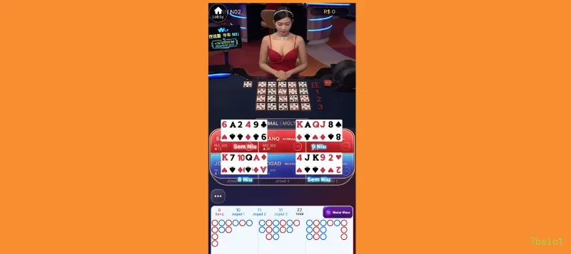 Conta 7bslot sincronizada site e app